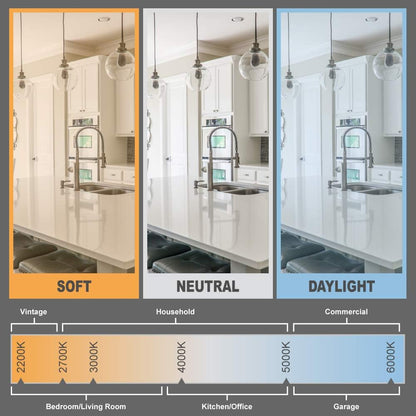 Amazon Basics BR30 LED Light Bulb, 65 Watt Equivalent, Energy Efficient 11W, E26 Standard Base, Soft White 2700K, Dimmable, 10,000 Hour Lifetime , 16-Pack