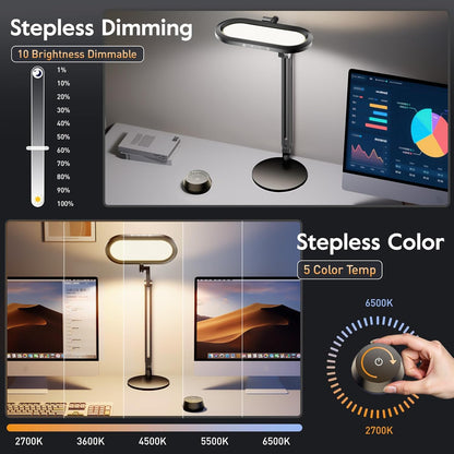 LED Desk Lamp for Home Office – Eye-Caring Double Side Light with Knob Remote, Stepless Dimming & Color, Memory, Metal Table Lamp for Zoom, Studying, Video Conference, Flicker-Free, Glare-Free